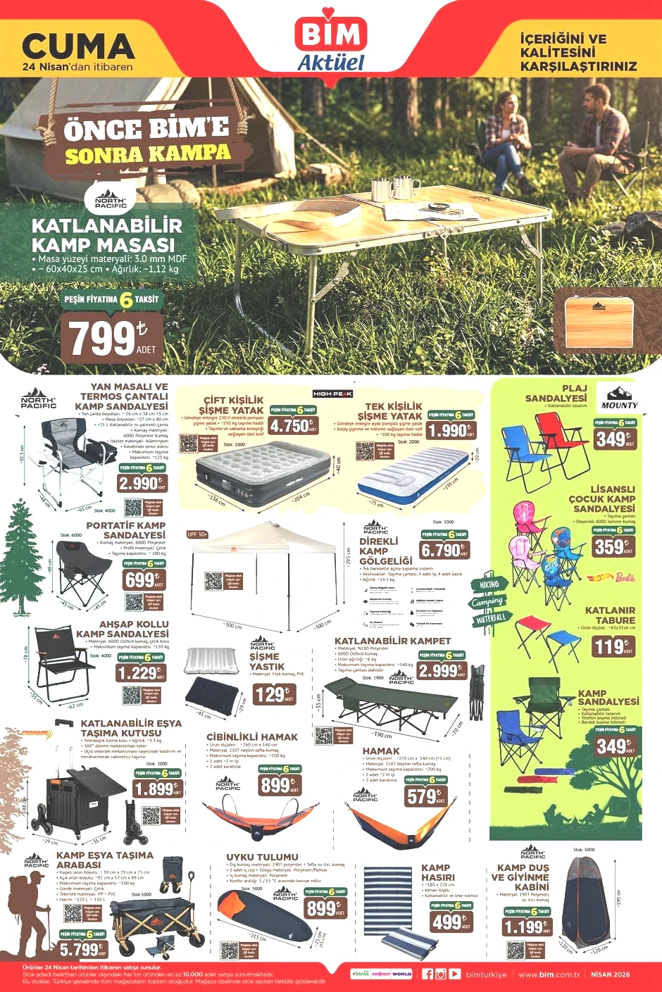 YEPYENİ KATALOG BİM AKTÜEL 21-22-24 NİSAN 2026 BROŞÜRÜ- İNDİRİMLİ ÜRÜNLER KATALOĞU || Bimde bu hafta neler var Bim afişi Şişme Çadır, Makaralı Çadır Aydınlatma Getiriyor